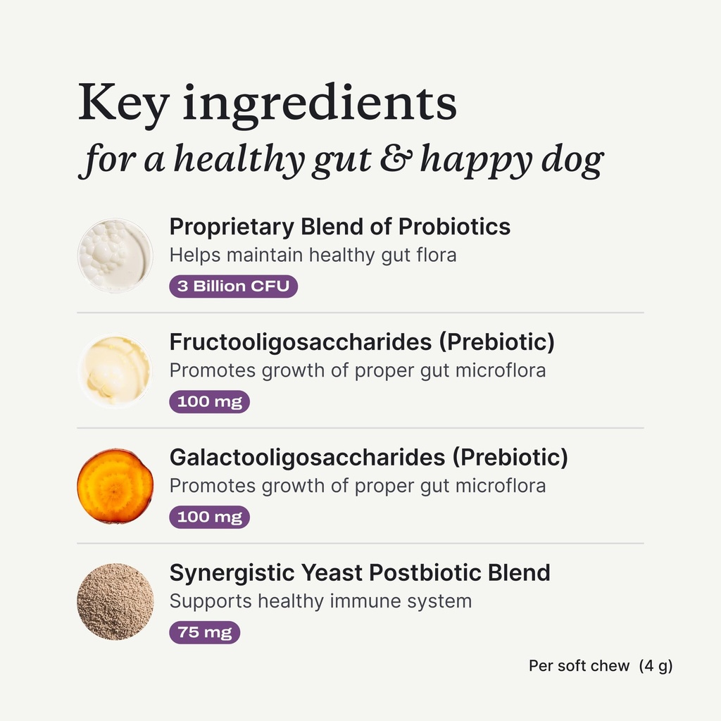 petlab-co-probiotic-chews-30-soft-chews--5.jpg