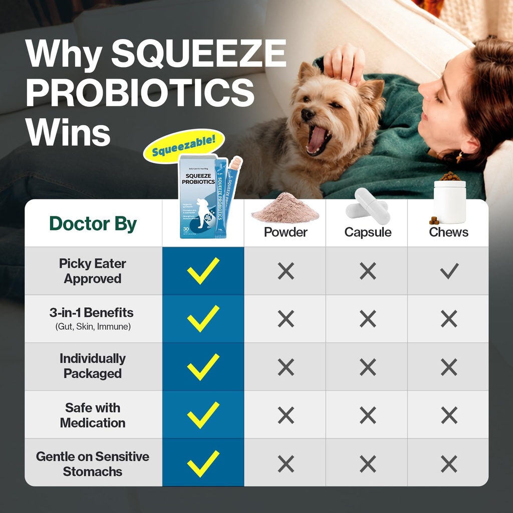 squeeze-probiotics-for-dogs-gut-health-i-5.jpg