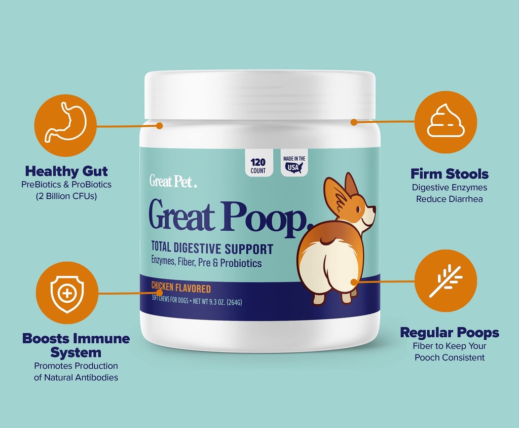 great-poop-probiotics-for-dogs-fiber-for-2.jpg