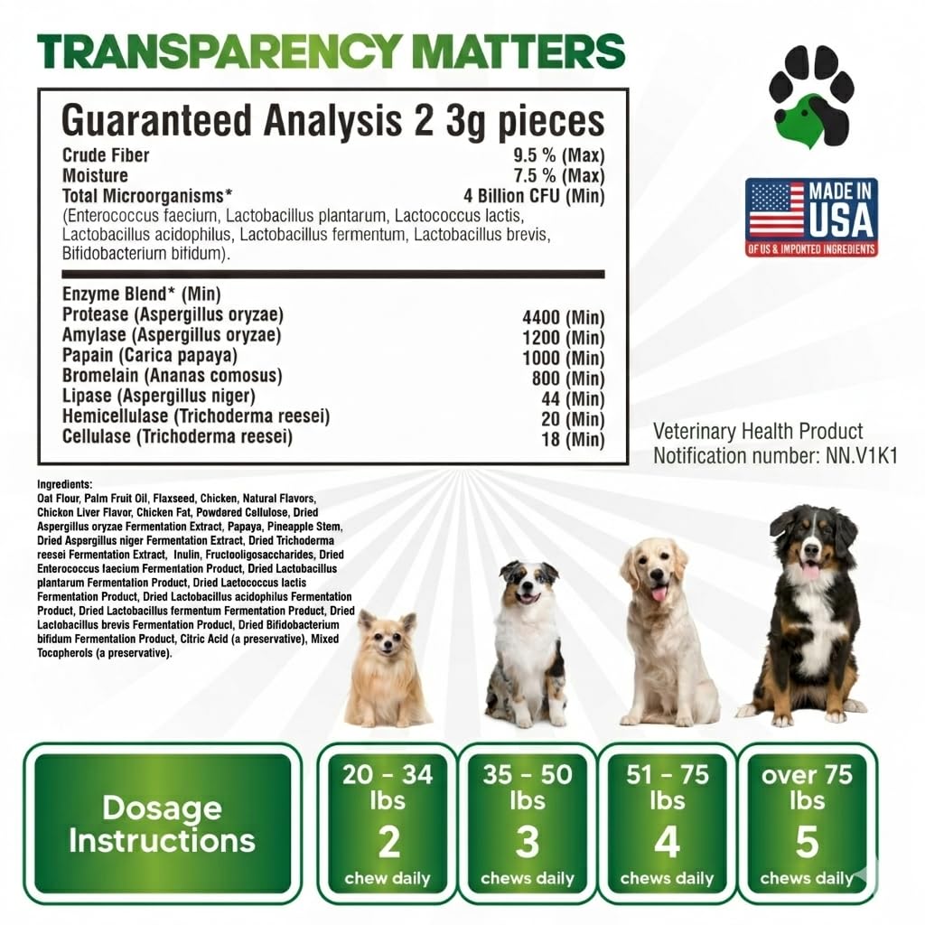 probiotics-for-dogs-90-soft-chews-digest-5.jpg