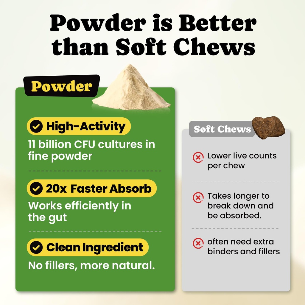 probiotics-for-dogs-digestive-gut-health-2.jpg