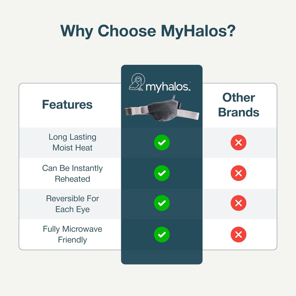 myhalos-heated-eye-compress-warm-compres-5.jpg