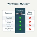myhalos-heated-eye-compress-warm-compres-5.jpg