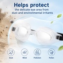dry-eye-relief-moisture-chamber-goggles--5.jpg