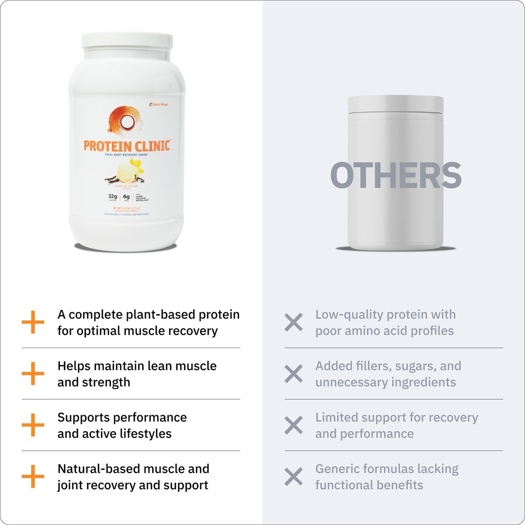 protein-clinic-total-body-recovery-shake-6.jpg