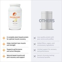 protein-clinic-total-body-recovery-shake-6.jpg