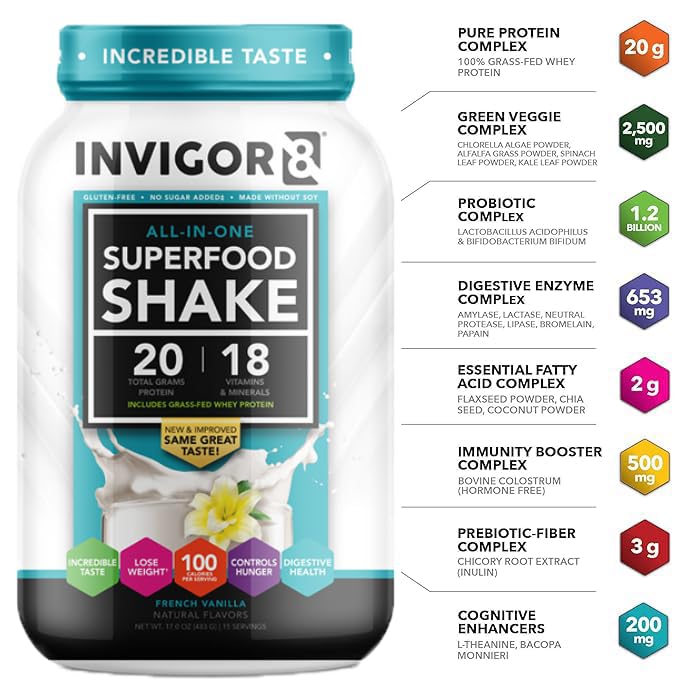 superfood-grass-fed-whey-protein-isolate-3.jpg