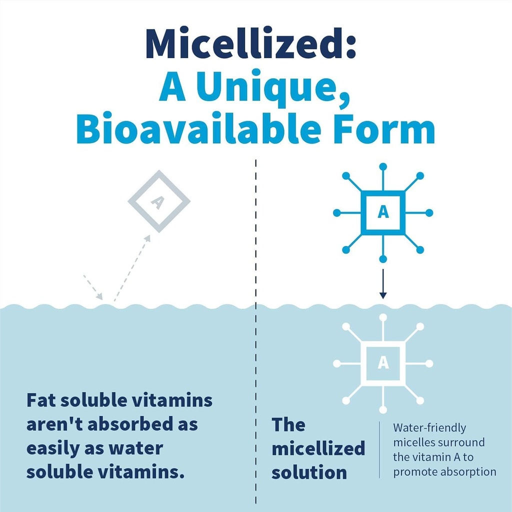 klaire-labs-sfi-health-micellized-vitami-4.jpg