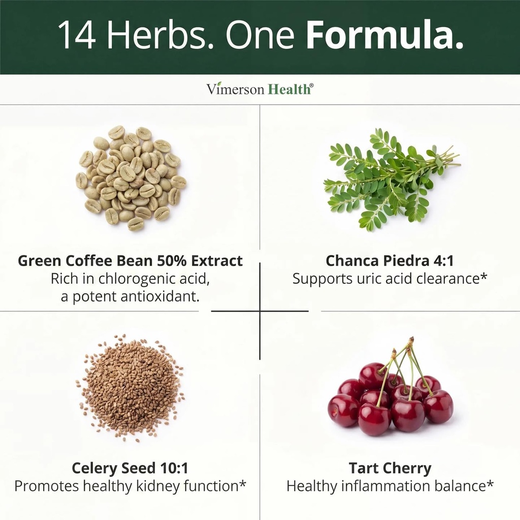 uric-acid-support-green-coffee-bean-cele-5.jpg