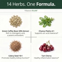 uric-acid-support-green-coffee-bean-cele-5.jpg