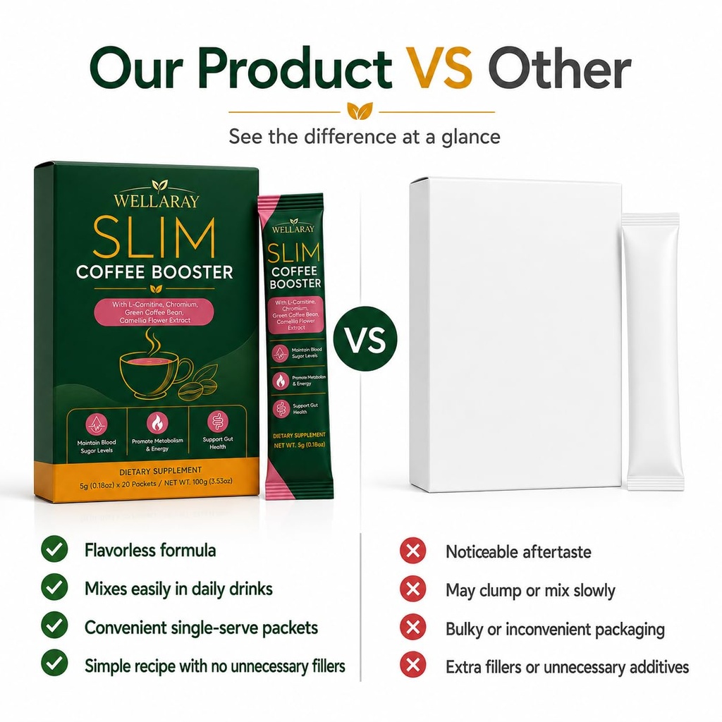 wellaray-slim-coffee-booster-flavorless--5.jpg
