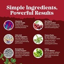 bundle-of-green-coffee-bean-extract-for--4.jpg