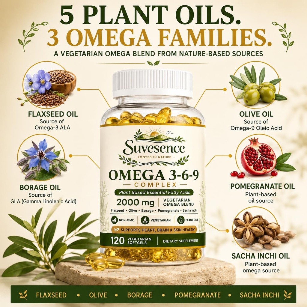 high-potency-omega-3-6-9-2000mg-100-plan-4.jpg