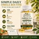 high-potency-omega-3-6-9-2000mg-100-plan-5.jpg