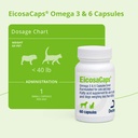 eicosacaps-omega-3-6-for-dogs-and-cats-u-4.jpg