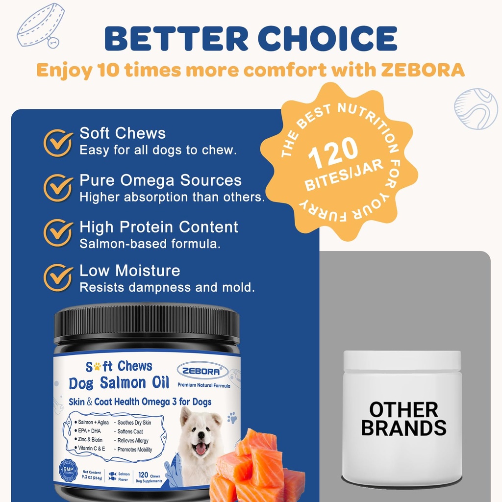 zebora-omega-3-6-9-salmon-oil-for-dogs-s-5.jpg