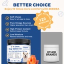 zebora-omega-3-6-9-salmon-oil-for-dogs-s-5.jpg