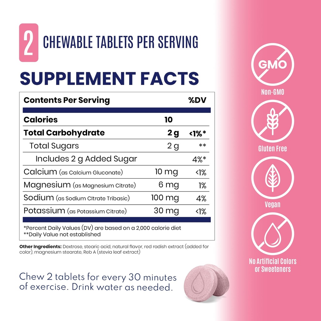 saltstick-electrolyte-fastchews-watermel-3.jpg