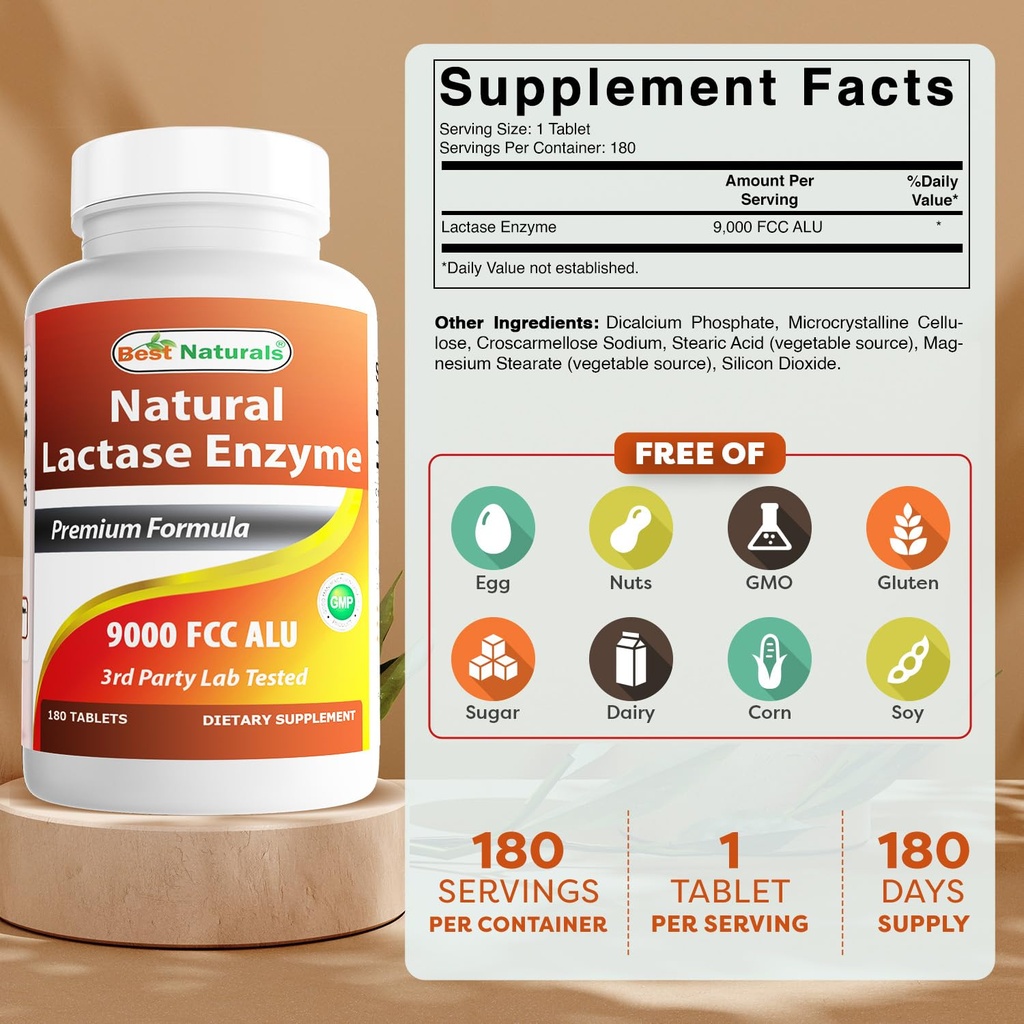 best-naturals-lactose-intolerance-relief-2.jpg