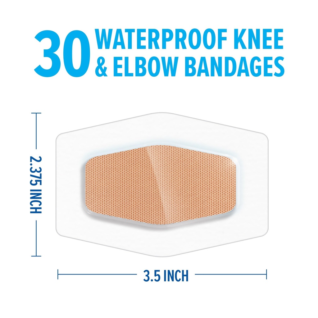 nexcare-waterproof-clear-bandages-for-kn-2.jpg