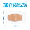 nexcare-waterproof-clear-bandages-for-kn-2.jpg