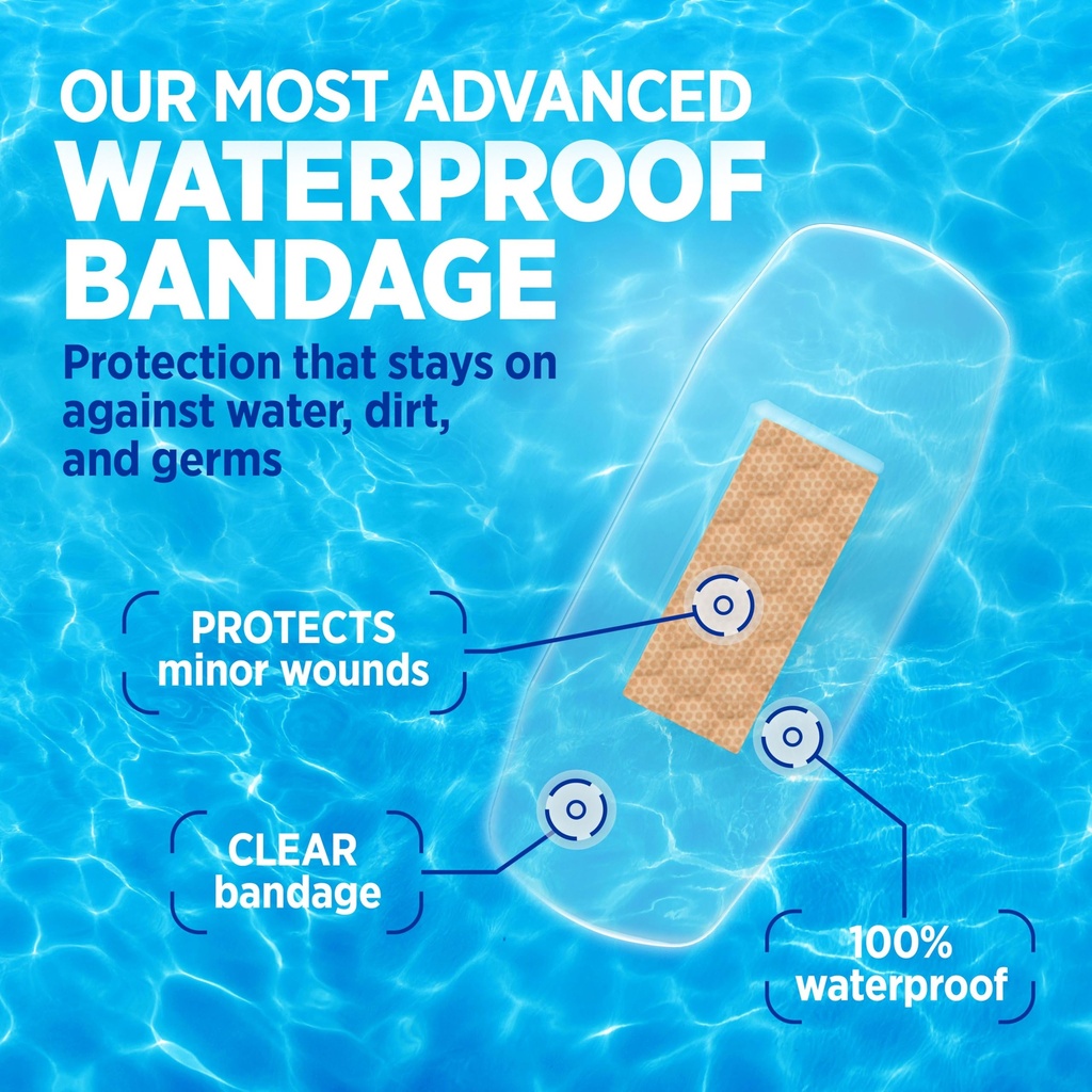 band-aid-brand-clear-waterproof-adhesive-2.jpg