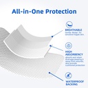 niceful-adhesive-gauze-bandages-2-x3-50p-4.jpg