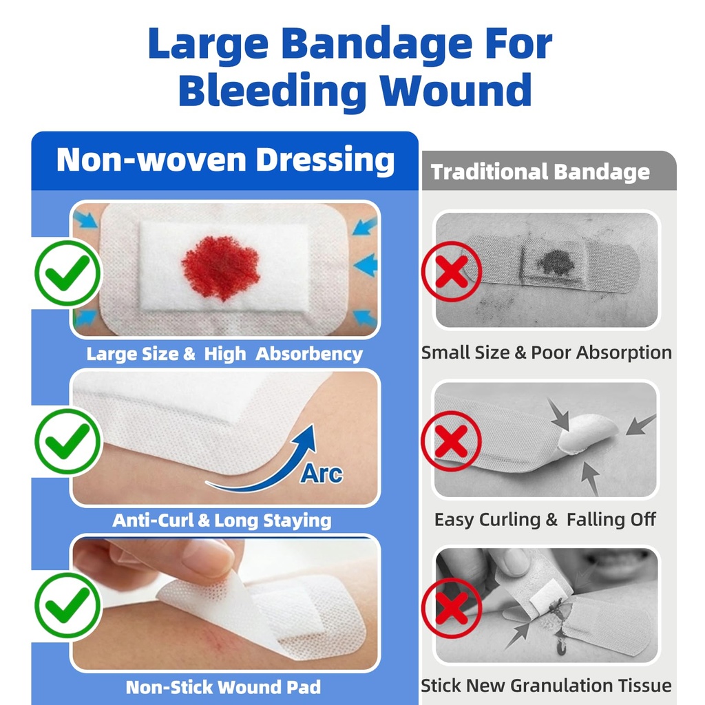 niceful-adhesive-gauze-bandages-2-x3-50p-2.jpg