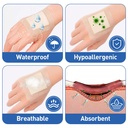 azen-12-pack-silicone-foam-dressing-3-2--5.jpg