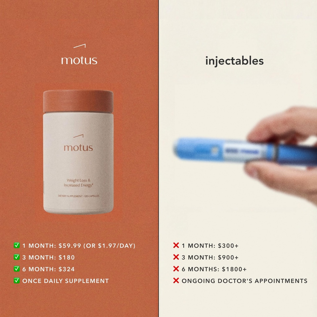 motus-tonum-weight-management-supplement-4.jpg
