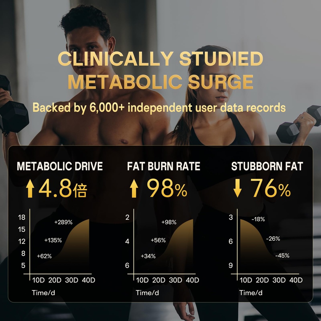 advanced-fat-burner-ampk-metabolism-acti-6.jpg