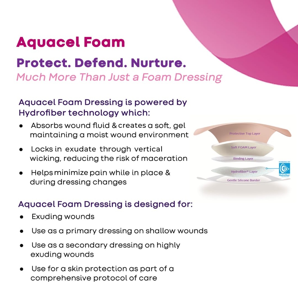 convatec-aquacel-foam-4-x4-wound-dressin-3.jpg