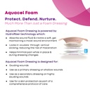 convatec-aquacel-foam-4-x4-wound-dressin-3.jpg
