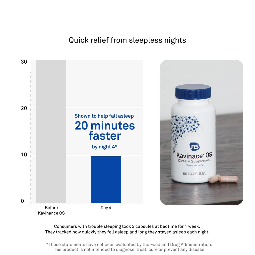 neuroscience-kavinace-os-sleep-aid-with--4.jpg
