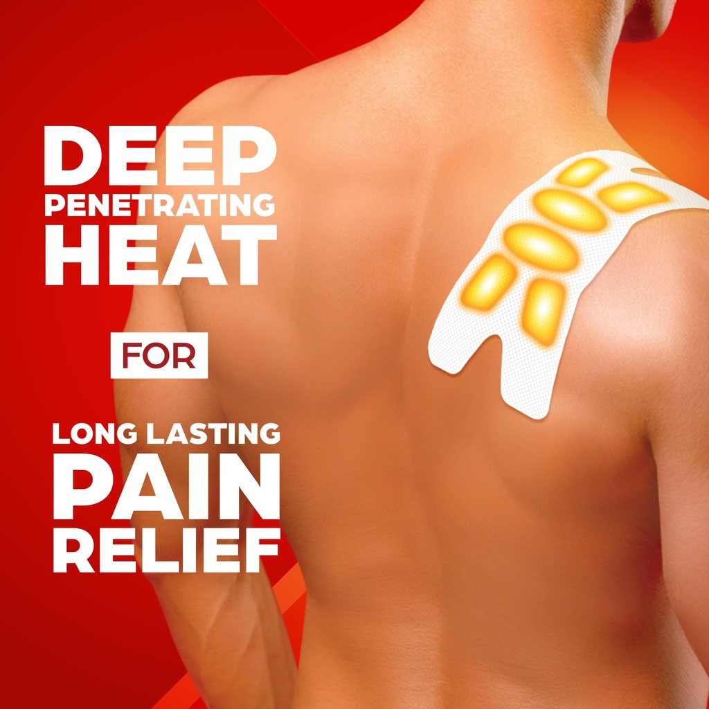 thermacare-portable-heating-pads-for-mus-2.jpg