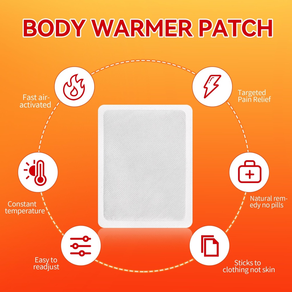 kongdy-20-count-heat-therapy-patch-menst-6.jpg