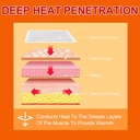 body-warmers-heat-patches-adhesive-heati-6.jpg