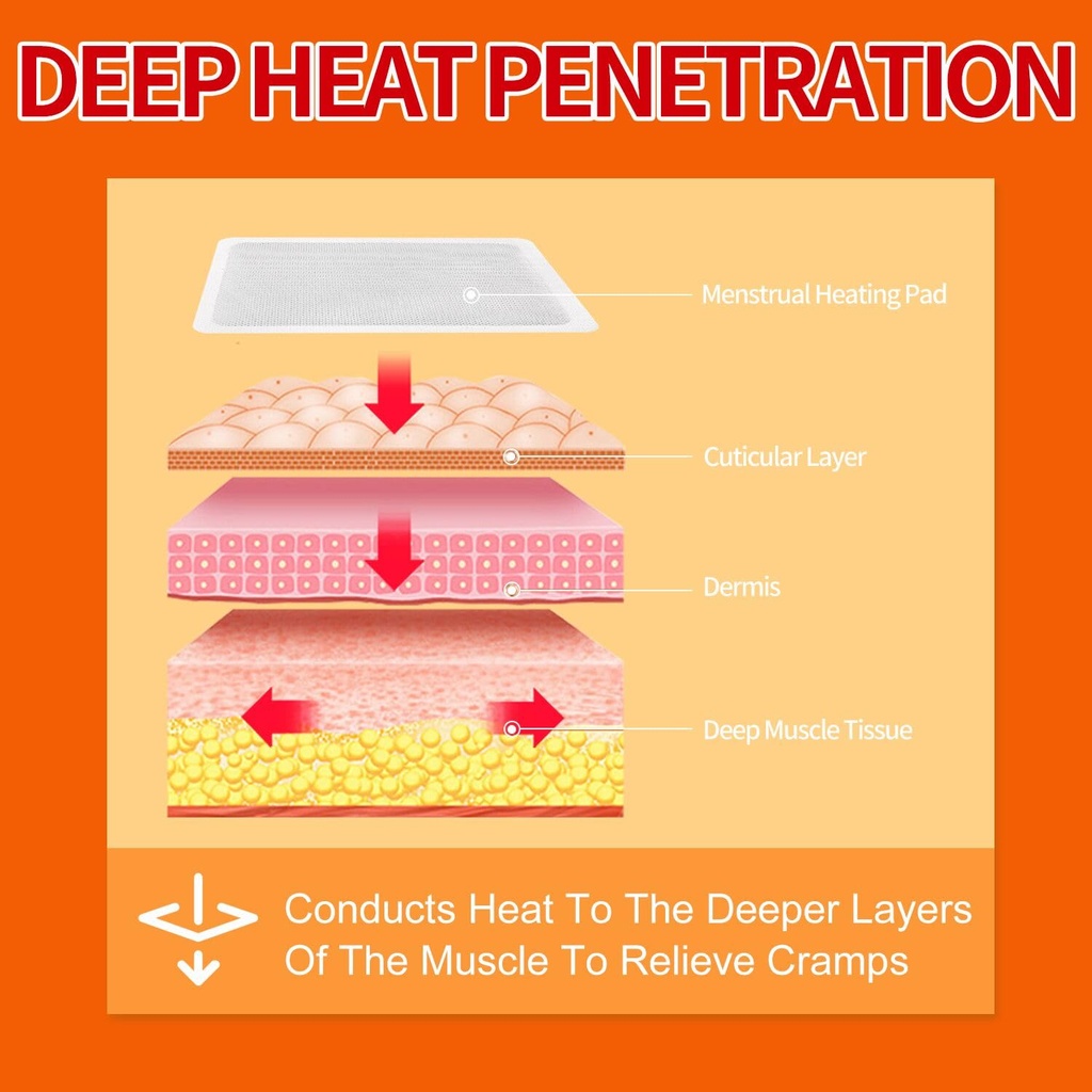 heating-patches-for-period-cramps-menstr-6.jpg