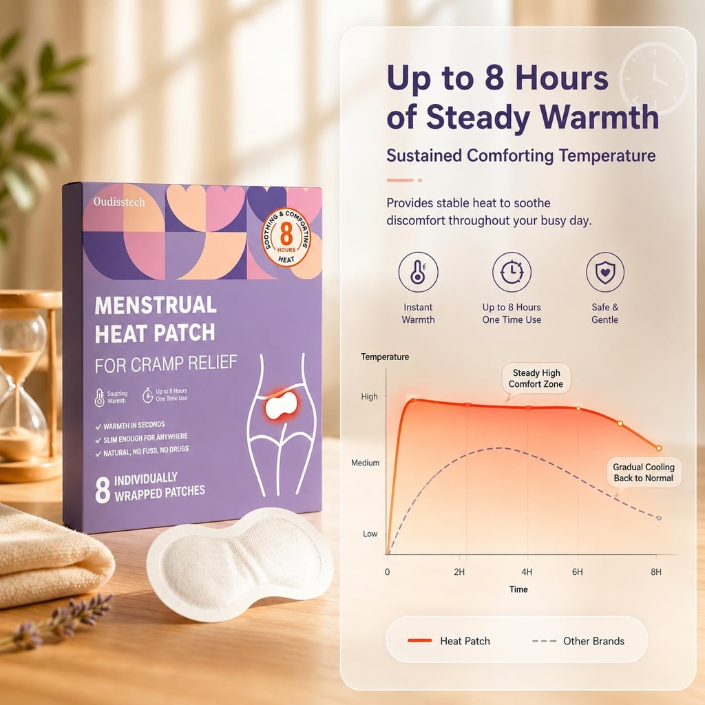 menstrual-heat-patches-8-count-air-activ-2.jpg