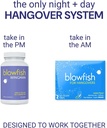 blowfish-complete-recovery-system-mornin-2.jpg