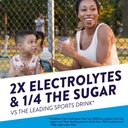 pedialyte-fast-hydration-electrolyte-sol-4.jpg