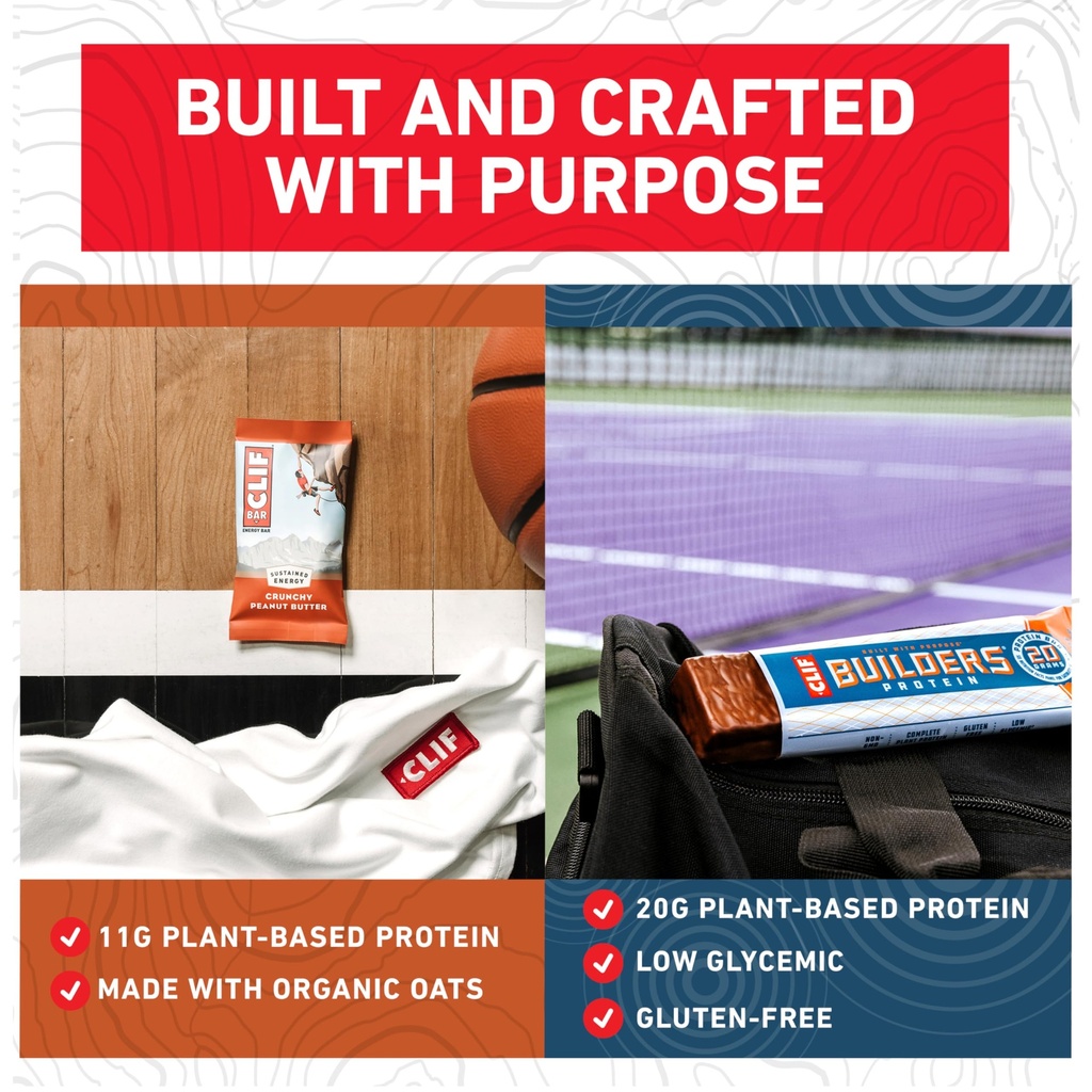 clif-bar-and-clif-builders-variety-pack--4.jpg