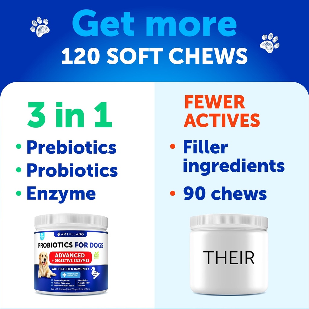 probiotics-for-dogs-240-chews-dog-yeast--2.jpg
