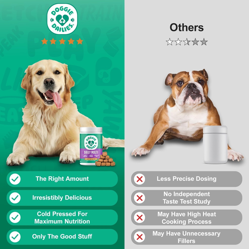 doggie-dailies-5-in-1-multivitamin-soft--6.jpg
