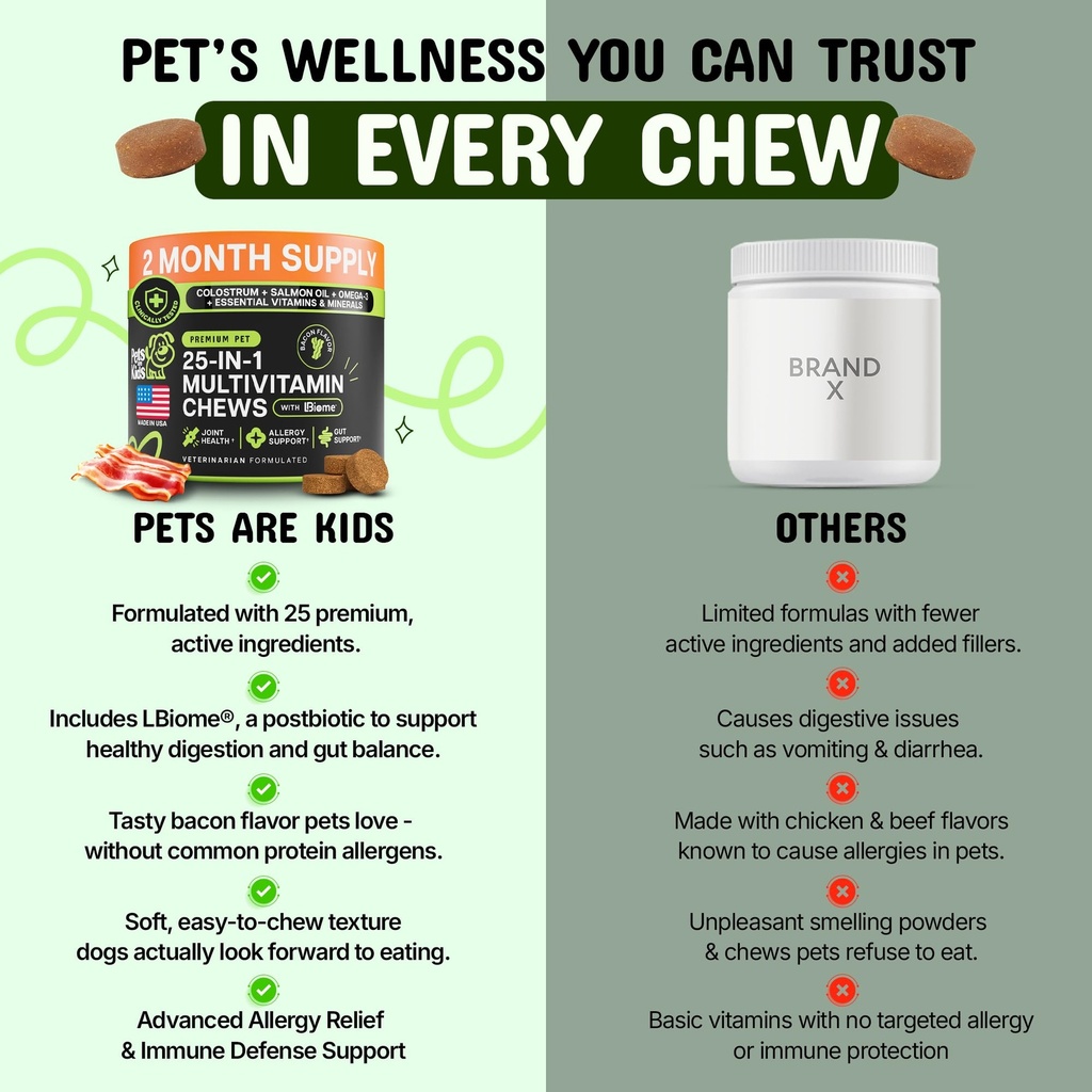 pets-are-kids-25-in-1-dog-multivitamin-f-6.jpg