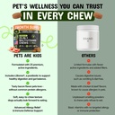pets-are-kids-25-in-1-dog-multivitamin-f-6.jpg