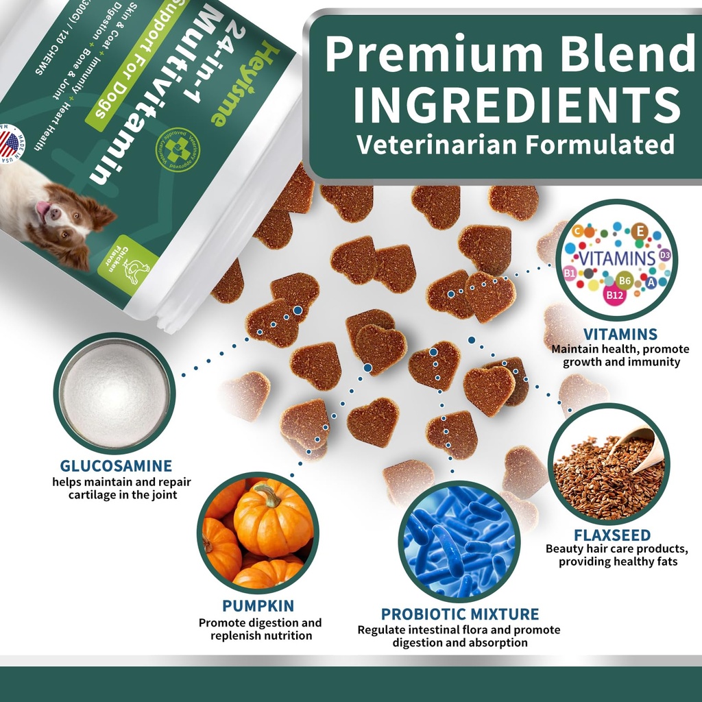 dog-multivitamin-glucosamine-chondroitin-2.jpg