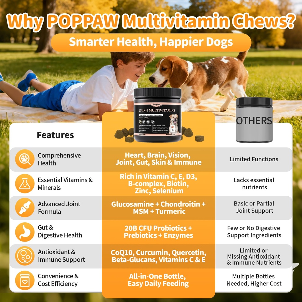 25-in-1-dog-multivitamin-chews-daily-vit-5.jpg