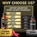 10in1-cayenne-pepper-liquid-drops-hawtho-6.jpg