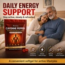 sovexa-cayenne-pepper-capsaicina-activa--4.jpg